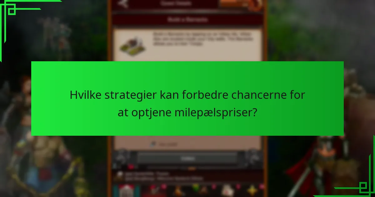 Hvordan sammenlignes nuværende milepælspriser med tidligere begivenheder?
