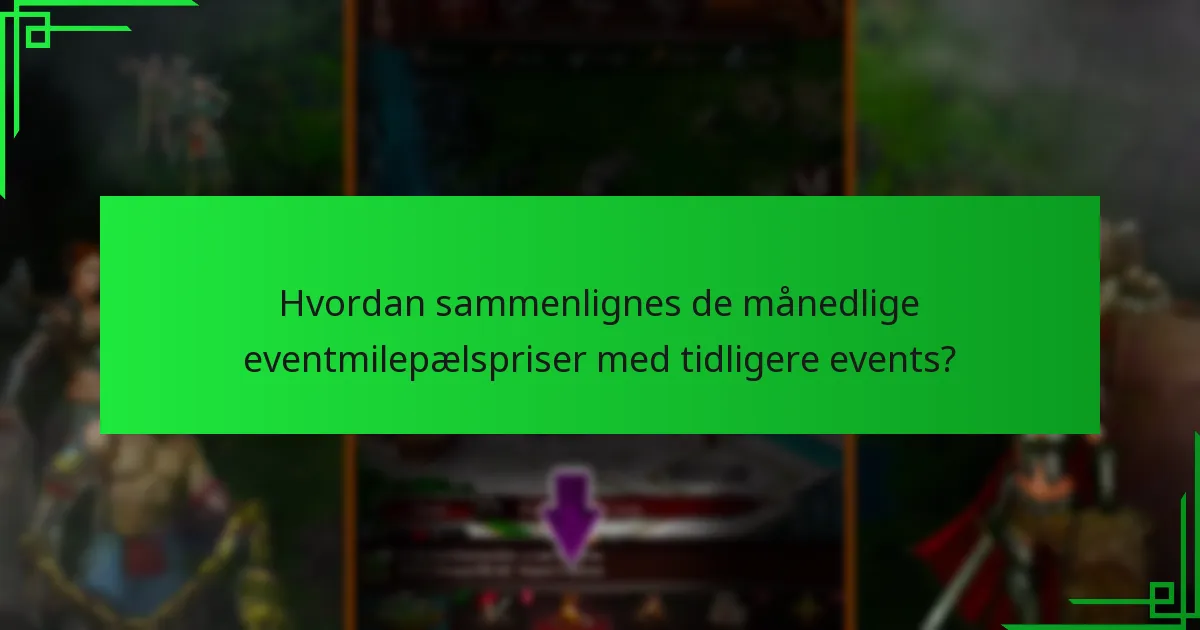 Hvordan sammenlignes de månedlige eventmilepælspriser med tidligere events?